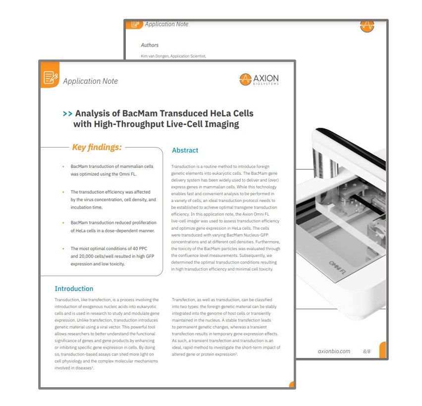 Transfection App Note: Analysis of BacMam Transduced HeLa Cells with High-Throughput Live-Cell Imaging