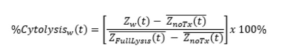 Cytolysis Eq. 1