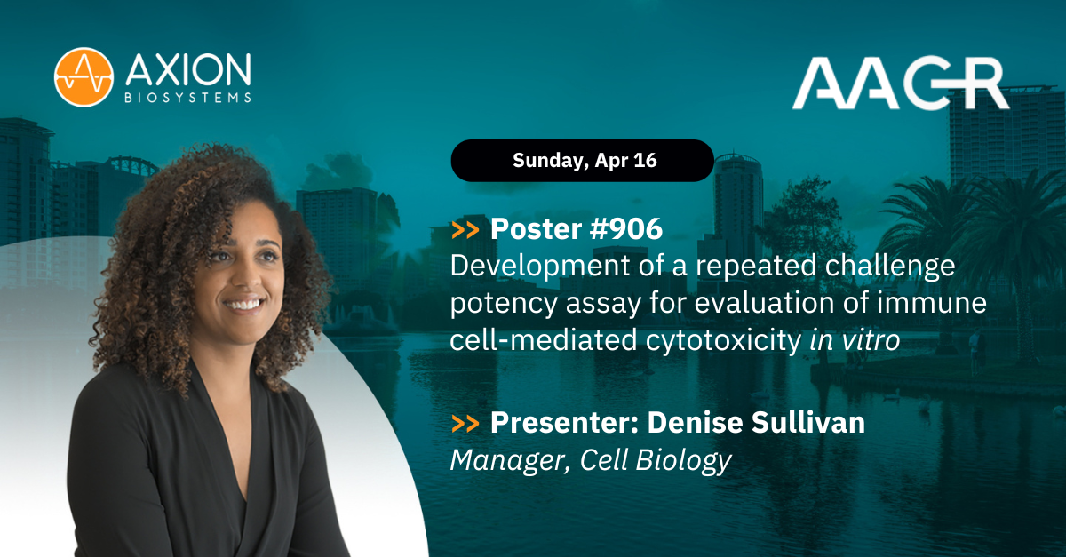 Axion Biosystems poster #AACR23