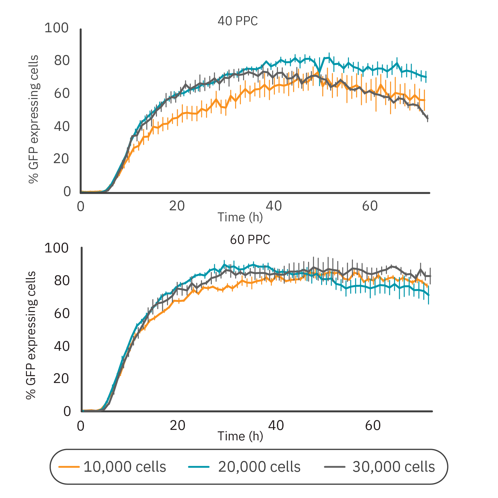 fig4