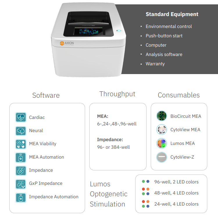 Maestro Pro multiwell MEA system with software, plate and peripheral options