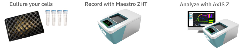 Maestro ZHT live-cell analysis system assay protocol