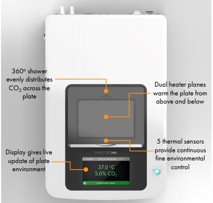 Maestro with features for cell environment including temp, heat, CO2