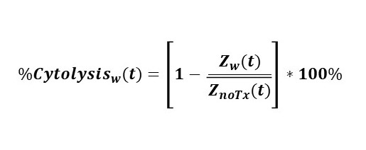 %Cytolysis Calculation