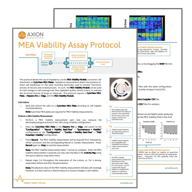 MEA Viability Assay Protocol
