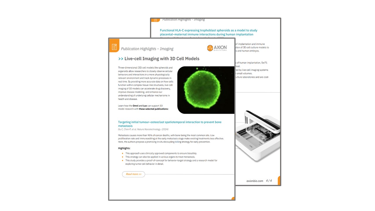 Publication Highlights: Live-cell Imaging with 3D Cell Models