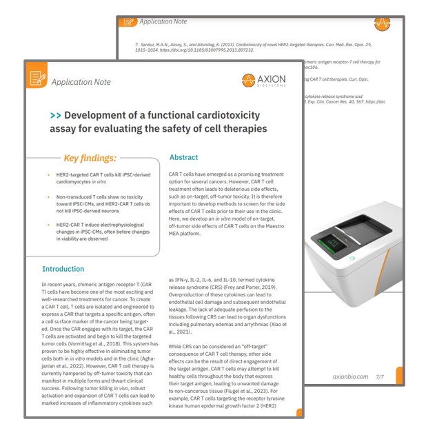 CAR T App Note: Development of a functional cardiotoxicity assay for evaluating the safety of cell therapies
