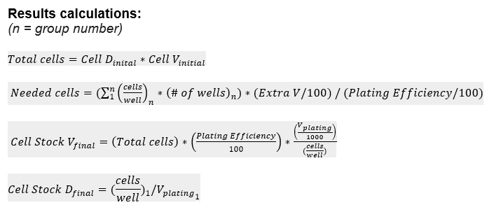 Cell plating calculator equations