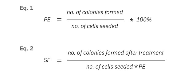 Clonogenic assay equations 