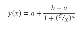 Cytolysis ratio 