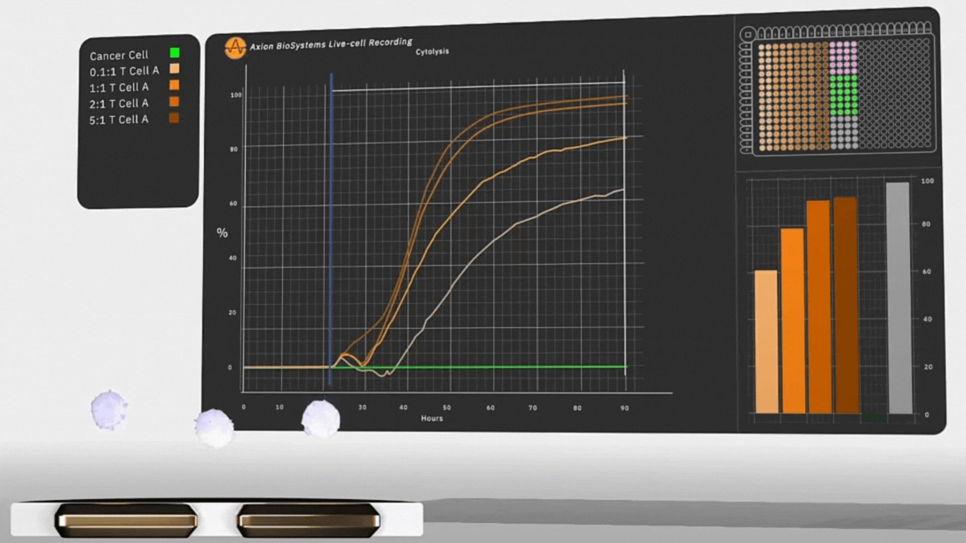 Maestro Z Impedance In Vitro Potency Assay Data