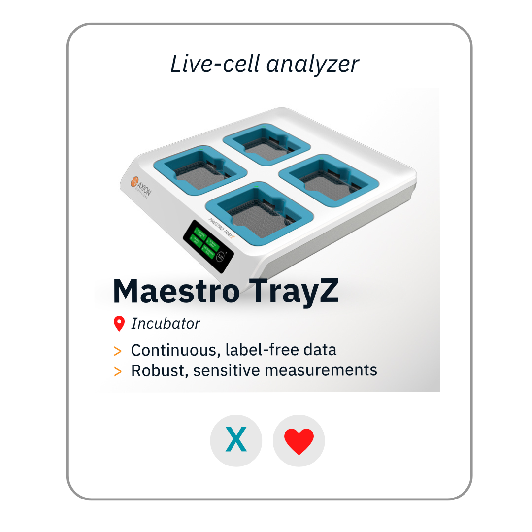 Live Cell Analysis System features match your lab