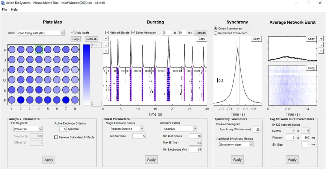 Neural Metric tool software