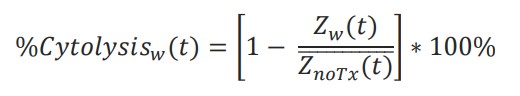 Calculation of Cytolysis equation