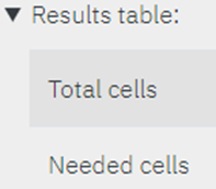 Cell plating calculator results