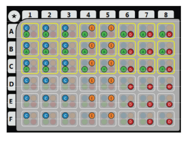 Stimulation Plate