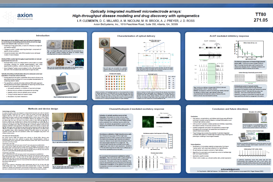 2014 SFN Poster Clements Optically integrated multiwell microelectrode