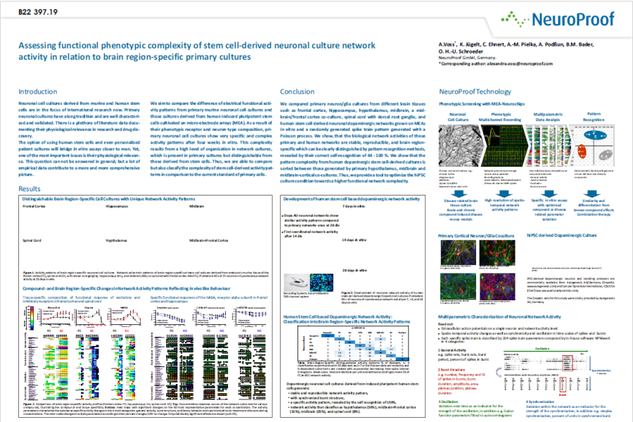 2014 SPS Chaudhary poster Assessing functional complexity