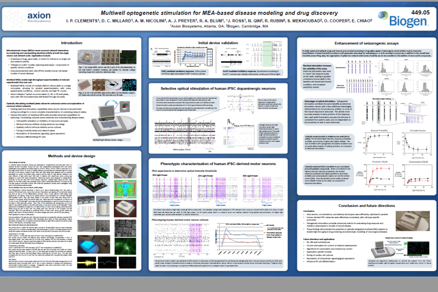 2015 SFN clements Multiwell optogenetic stimulation for MEA-based disease modeling