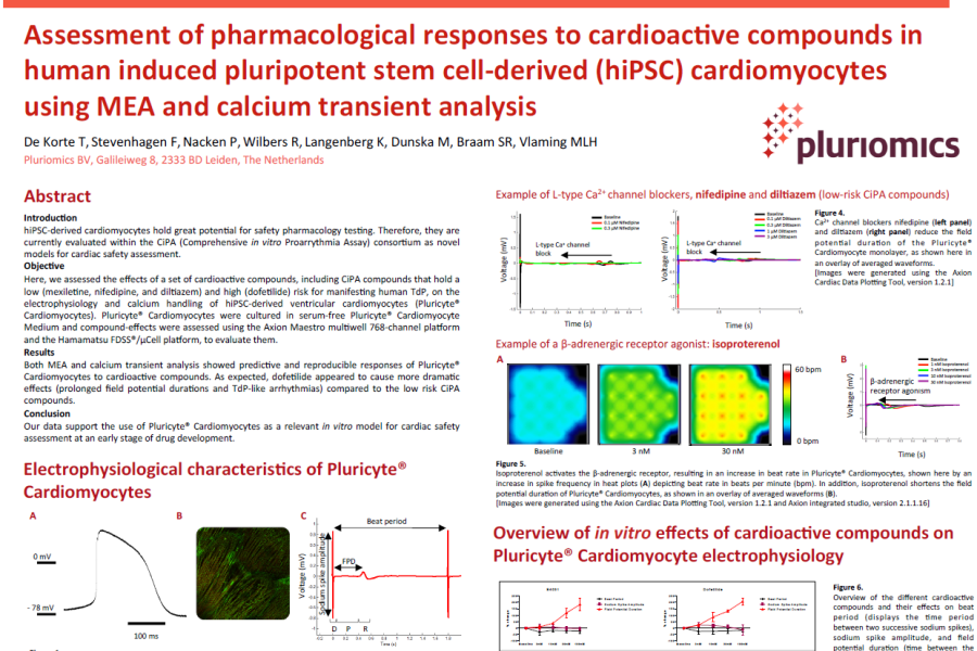 2016 Nanion Poster Dekorte  Pharmacological response to cardioactive compounds in hiPSC-CMs