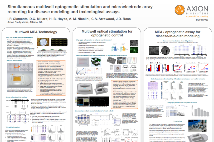 2016 SfN Poster Clements Simultaneous optogentic stimulation and MEA recording for disease modeling and toxicology assays