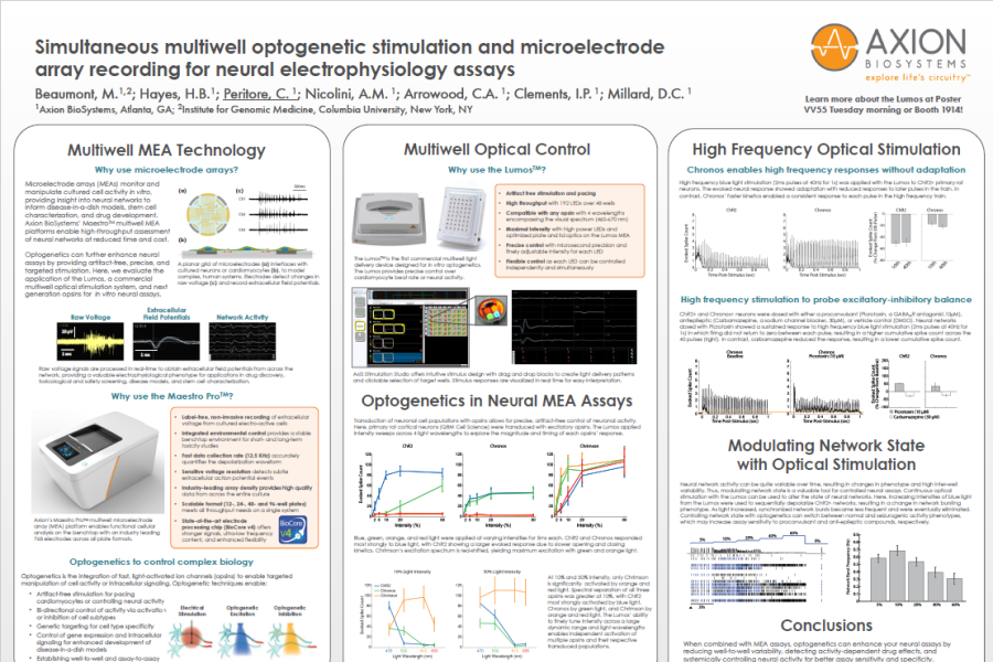 2017 SfN Beaumont Poster Simultaneous multwell optogenetic stimulation 