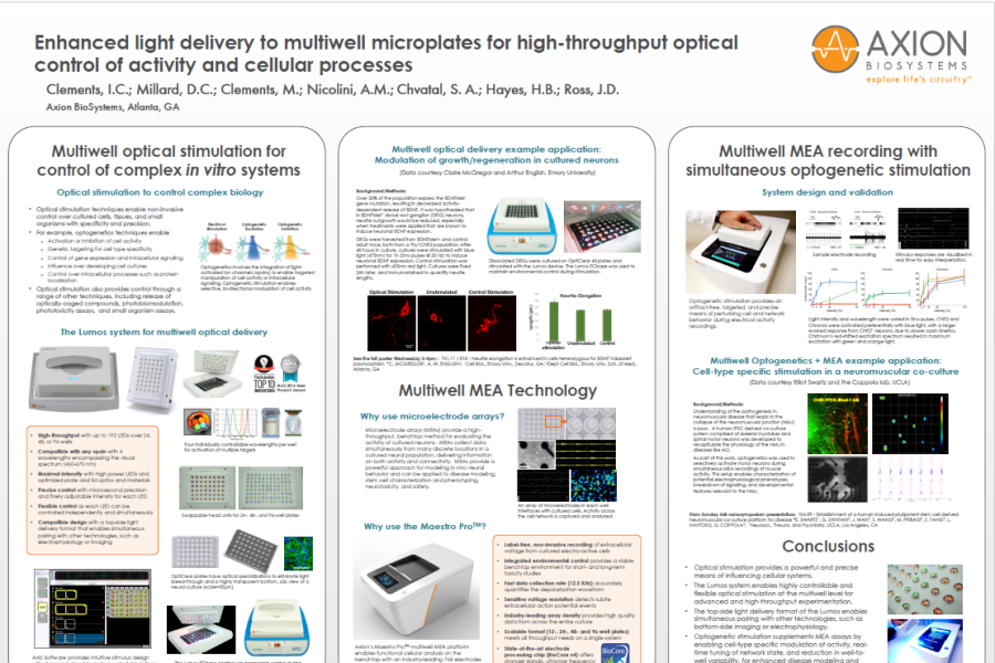 2017 SfN Celements enhanced light delivery to multiwell microplates