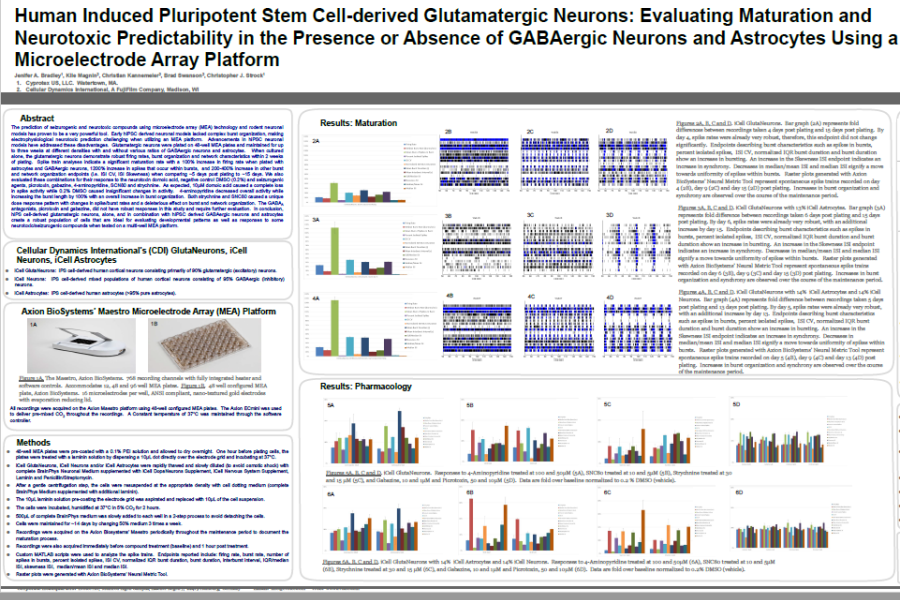 2017 SOT poster Bradley human induced pluripotent 