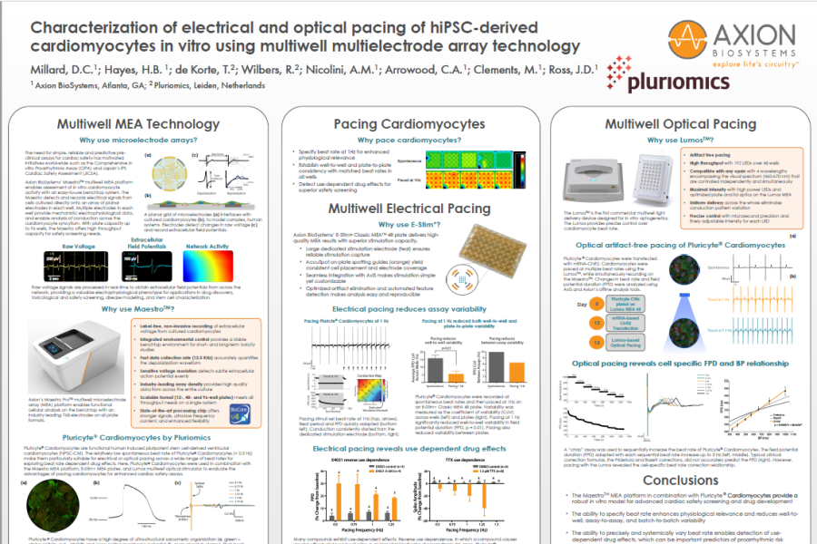 2017 SPS Millard characterization of electrically