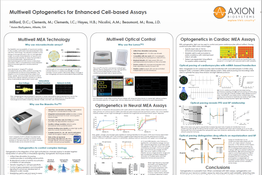 2017 SPS Millard Multiwell optogenetic