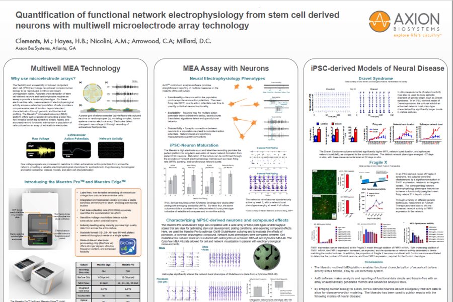 2018 imin poster clements functional network