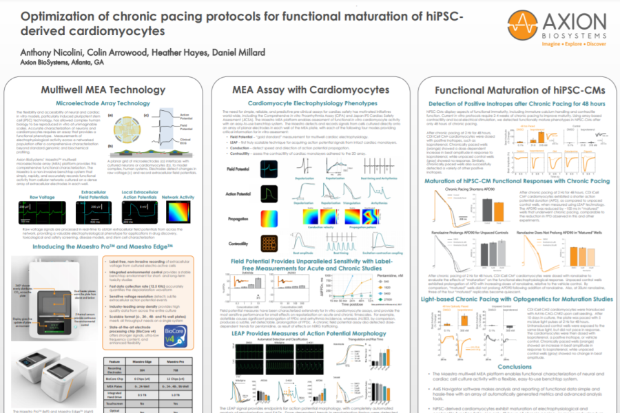 2020_isscr_nicolini_optimizationofchronicpacing.png