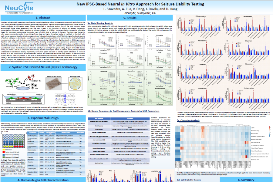 2020 Neucyte poster iPSC neural based model for seizure on microelectrode array system (MEA)