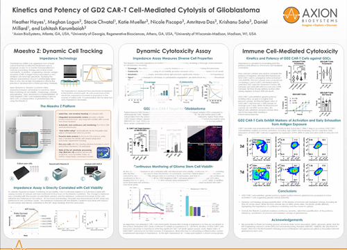 AARC conference poster on T-cell mediated targeting of glioblastoma