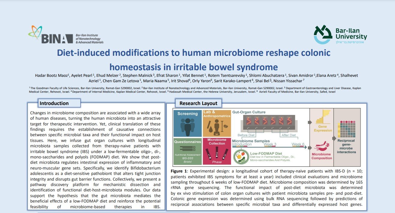 Diet-induced modifications to human microbiome reshape colonic homeostasis in irritable bowel syndrome - H. Bootz Poster