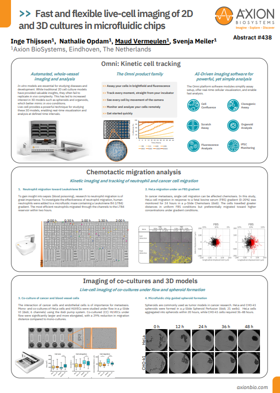 Fast and flexible live-cell imaging of 2D and 3D cultures in microfluidic chips