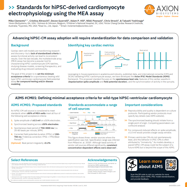 Standards for hiPSC-derived cardiomyocyte electrophysiology using the MEA assay