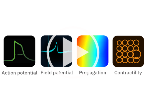 1 system 4 cardiac assays video