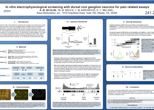 2014 SFN Poster Nicollini in vitro electrophysiological screening of dorsal root ganglion neurons for pain
