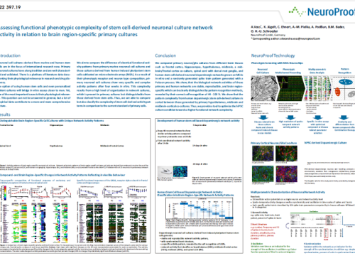 2014 SPS Chaudhary poster Assessing functional complexity