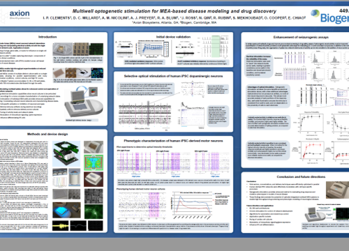 2015 SFN clements Multiwell optogenetic stimulation for MEA-based disease modeling