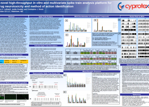 2015 SOT Poster Luithard Multivariant spike train analysis for drug neurotoxicity