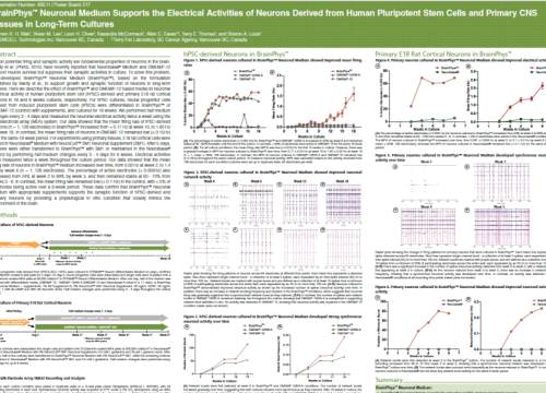 2016 SFN Poster Mak BrainPhys Neuronal Medium supports electrical activities of neurons derived from IPSC