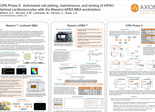 2016_sps_millard_cipaphaseiiautomated.png