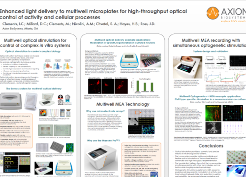 2017 SfN Celements enhanced light delivery to multiwell microplates