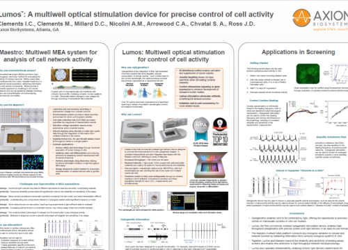 2017 SLAS Poster Clements Lumos