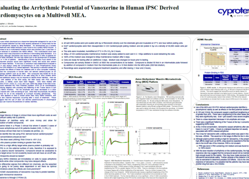 2017 SOT strock poster evaluating arrythmic potential