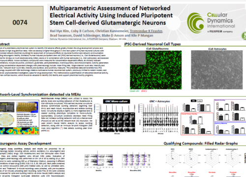 2017_sps_kim_multiparametricassessmentofnetworked.png