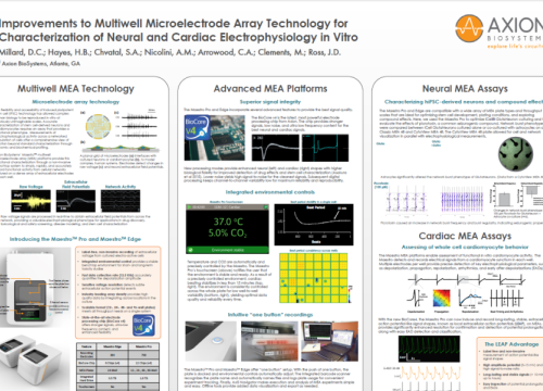 2017 SPS millard poster improvements to multiwell microelectrode technology