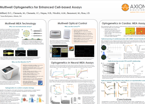 2017 SPS Millard Multiwell optogenetic